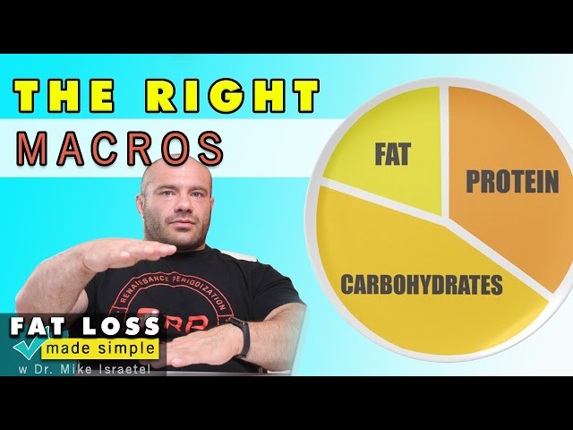 Hitting The Right Macros | Fat Loss Dieting Made Simple #3