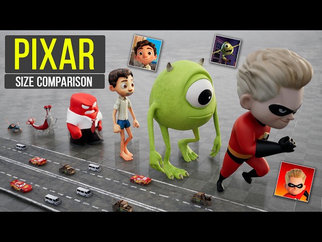 Pixar Character Size Comparison | Smallest to Biggest (3D)