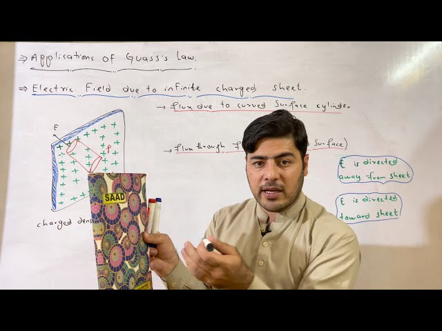 Electric field due to an infinite charged sheet||Application of Guass's Law|| |DrHafizSultanAcademy|