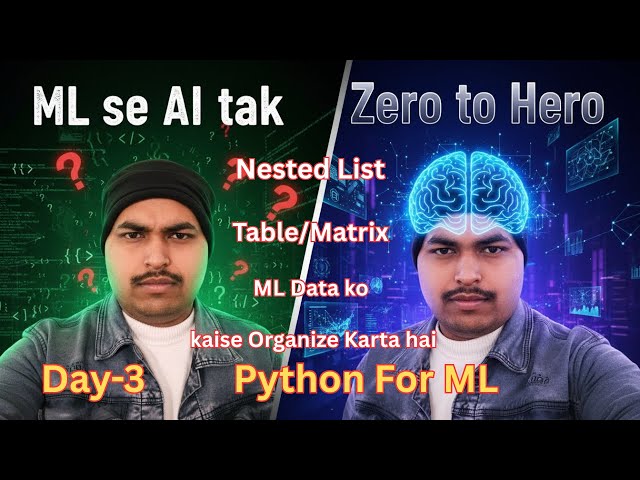 Day-3  Nested List in Python Basics for Machine Learning  🚀 ML se AI tak – Zero to