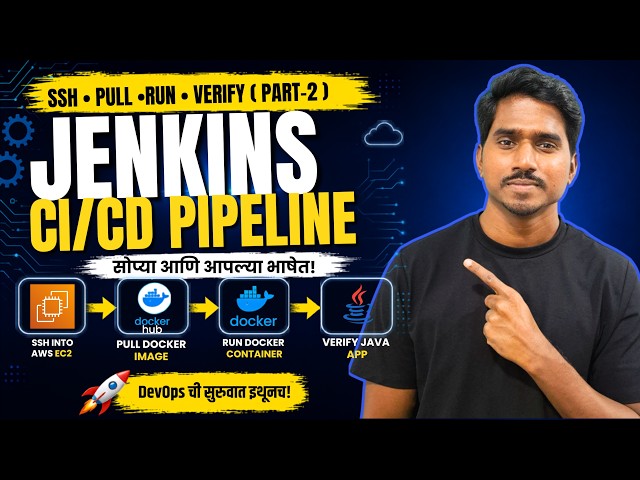 Deploy Spring Boot Docker App to AWS EC2 using Jenkins | Complete CD Pipeline | Marathi