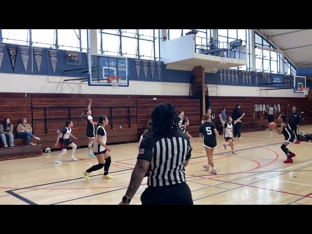 ON BALL ATTACK - Attack drive on back to back baskets
