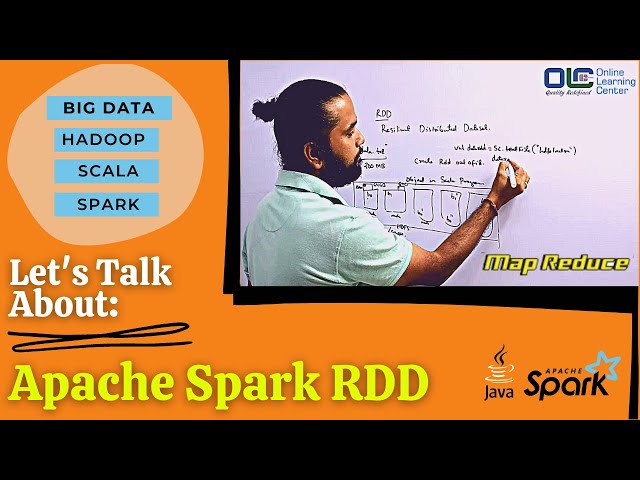 What is RDD in Apache Spark | Spark RDD vs MapReduce | Spark Tutorial |@OnlineLearningCenterIndia