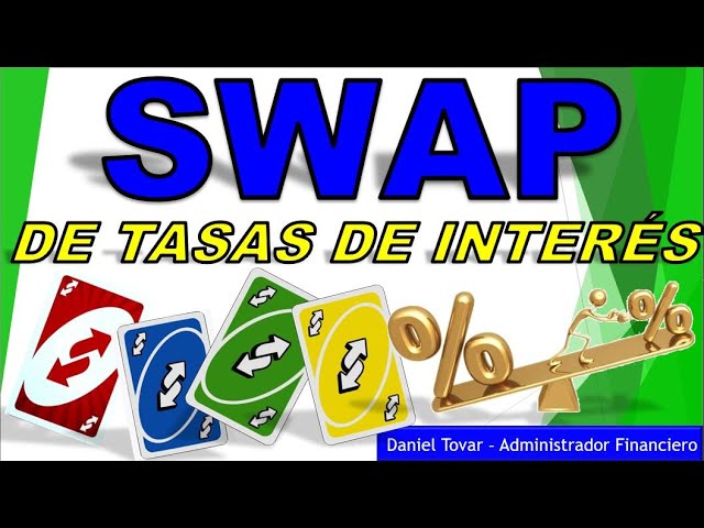 Interest Rate Swaps. Financial Derivatives. Exchanging Fixed and Floating Rate Flows.