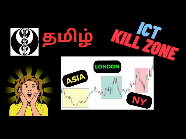 ICT Kill Zones Tamil | SMC Trading Tamil | ICT Concepts Tamil | SMC Tamil Trading | தமிழ்