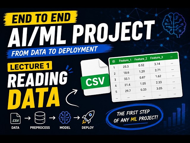 End-to-End Machine Learning Project | Lecture 1: Loading the Dataset