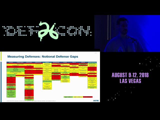DEF CON 26 BLUE TEAM VILLAGE -  Andy Applebaum - Stop Drop and Assess your SOC