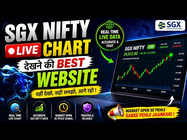 SGX Nifty Live Chart देखने की Best Websites |  SGX Live Chart Kaise Dekhe | SGX NIFTY Live