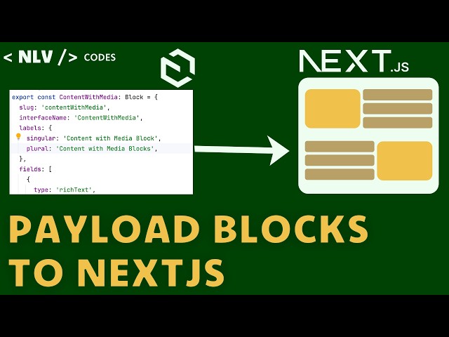 Next.js + Payload CMS: How to Render Custom Blocks