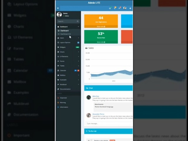 Admin Dashboard in PHP and MySQL #dashboard #shorts