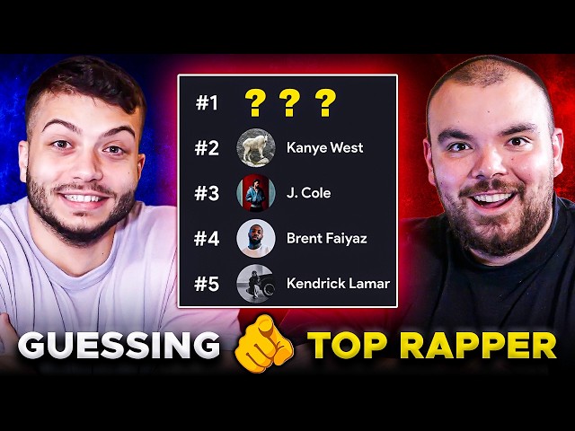 Guessing Your Top Rapper
