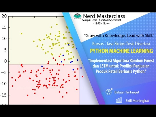 📢 Kursus - Jasa - Skripsi - Tesis - DisertasiPython Random Forest untuk Skripsi, Tesis & Riset Data
