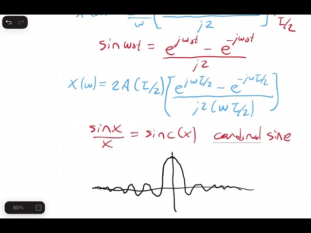 Fourier Transform part 3: Graphical examples