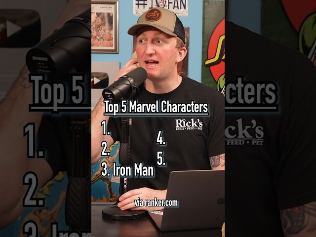 TOP 5 MARVEL CHARACTERS! You’ll Never Guess Number One! #shorts #marvel #superhero #top5 #mcu