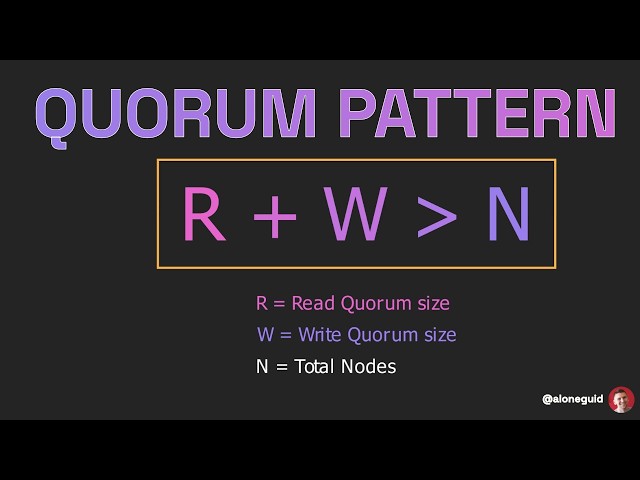 Quorum Distributed Pattern: How to Achieve Consensus in Distributed Systems