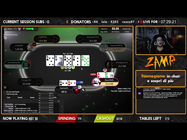 MAIN EVENT WINTER SERIES 400KGTD + CLASSIC SCHEDULE| !wizard !stream