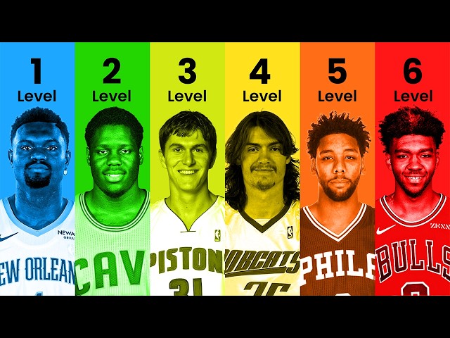 Every Level of NBA Draft Bust