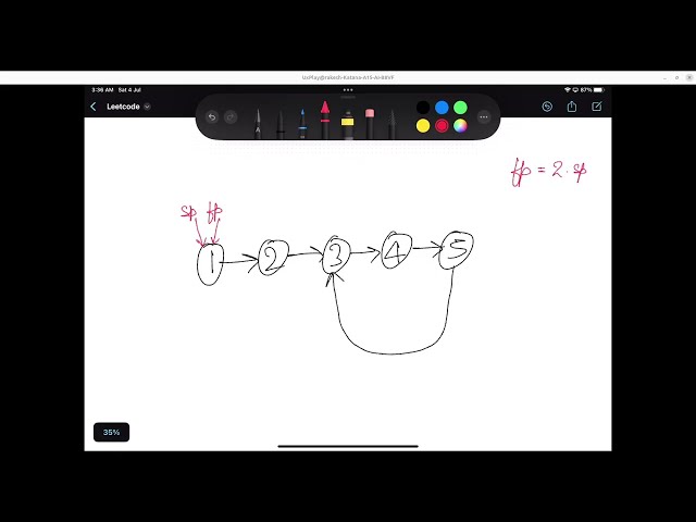 141  Linked List Cycle | Python