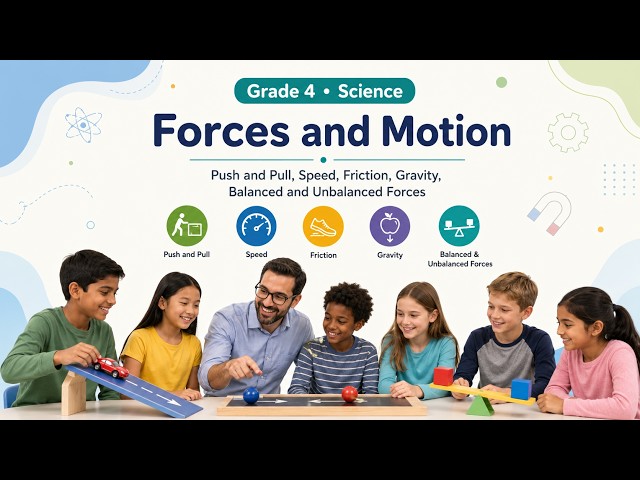 FORCES AND MOTION - ADVANCED