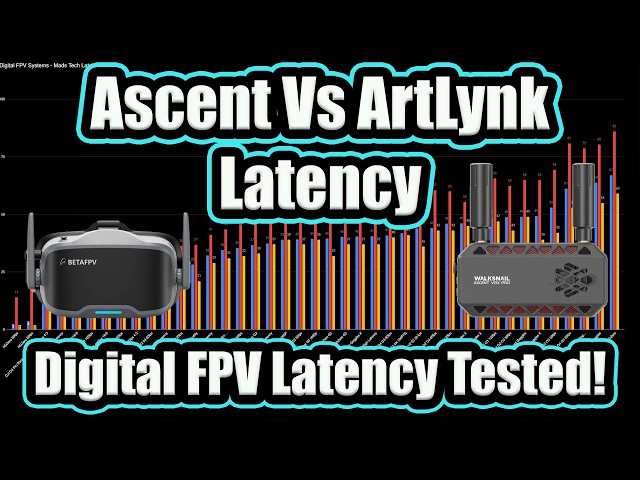 Digital FPV Latency Caddx Ascent vs Artlynk  - Only One Real Choice For Budget Digital FPV!