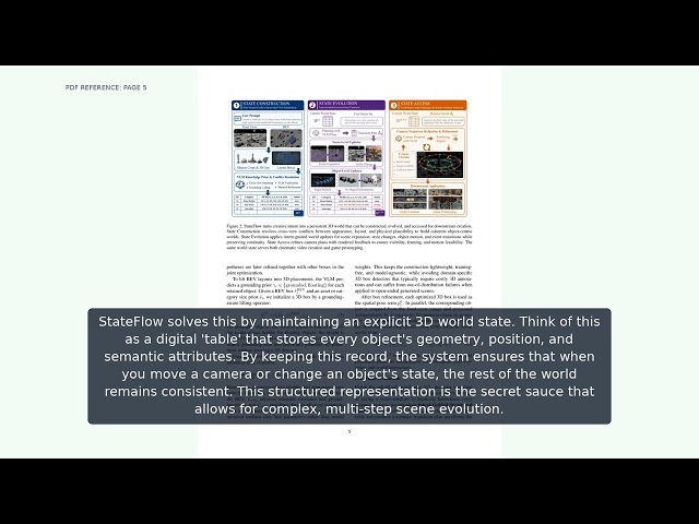 StateFlow: Building, Evolving, and Accessing 3D World States for Previsualization 2026-08-13