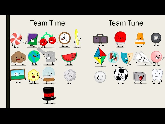 Object Overload Elimination order (Original (before it got canceled) and My Way)