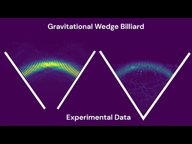 Mode Excitation in Mixed Gravitational Wedge Billiards: With and Without Vertex