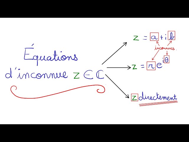 Introduction to Complex Numbers 9 - Equations in C