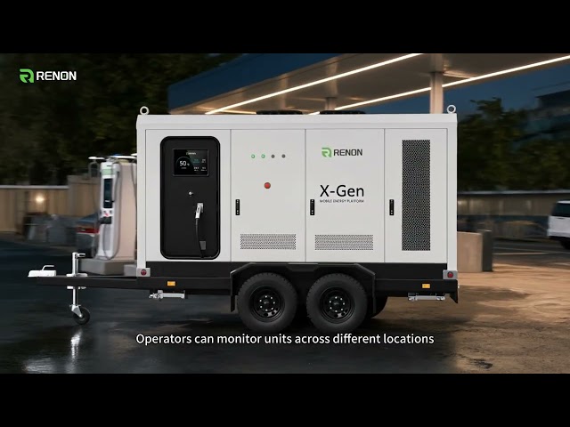 Fleet Monitoring & Multi-Site Dispatch | X-Gen Application Series EP07