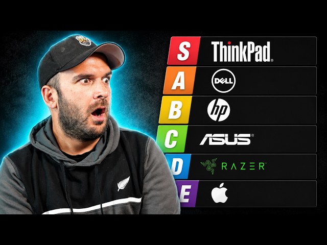 The Best Computer for Programming in 2026