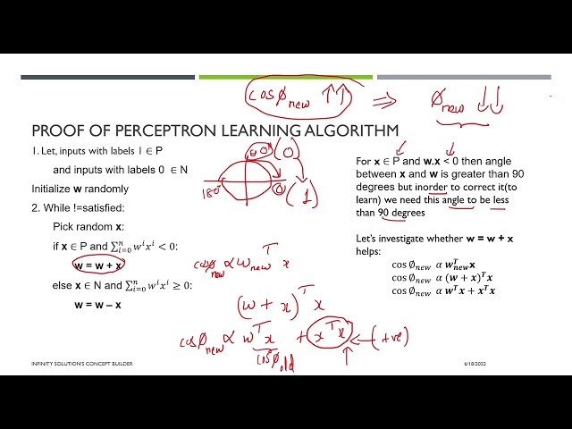 Lecture 3: Deep Learning with Python Hands-on: Perceptron Learning Algorithm Convergence