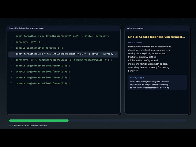 Why ¥0.5 Becomes ¥0 in JavaScript Currency Formatting