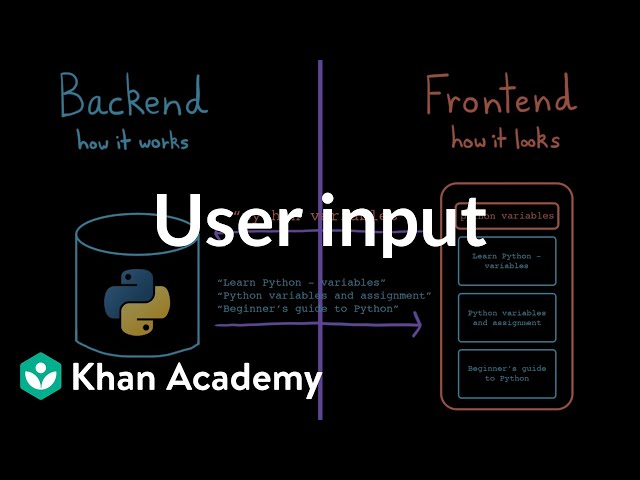 User input | Intro to CS - Python | Khan Academy
