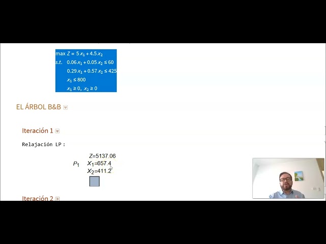SESION 9: El algoritmo de Ramificación y acotamiento (Branch and Bound) para programación entera