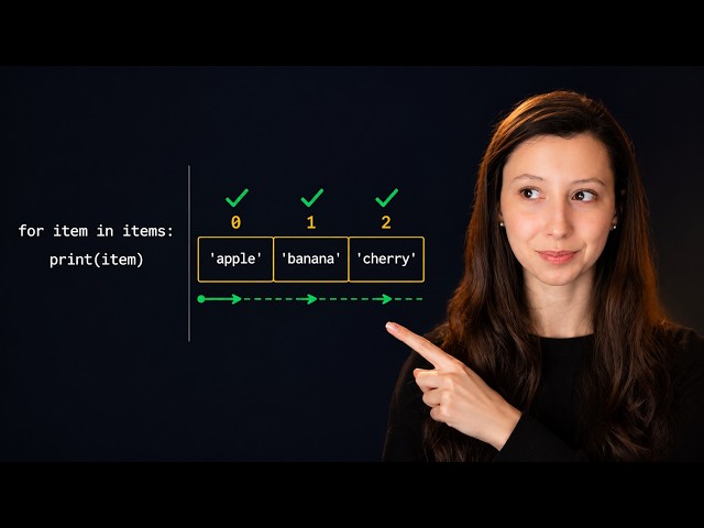 Arrays, Strings, and Loops in C | Programming for Cybersecurity