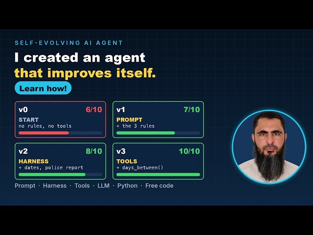 I Created an AI Agent That Improves Itself. Learn How! (6/10 → 10/10)