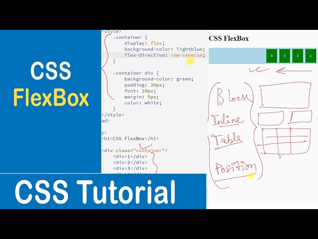 #53 CSS Flexbox Layout Module | Flex Container | Flex Direction | CSS Tutorial