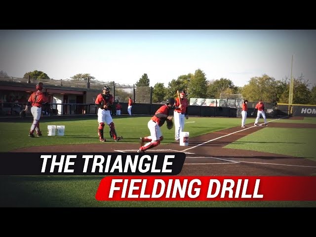 Baseball Infield Skills and Drills -  The Triangle Drill - Ball State University Coach Rich Maloney