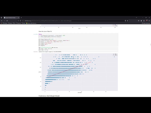 Time for Crab Over-fitting