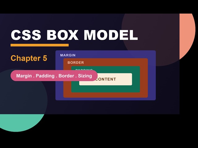 CSS Box Model 🔥 Chapter 5 - Margin Padding Border Box Sizing sab kuch