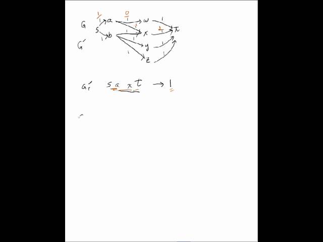 BipartiteMatchingEx2.mov