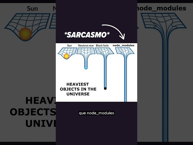 💻 Aplicaciones que NECESITAS sí o sí en tu terminal 🚀 (Y no lo sabías)