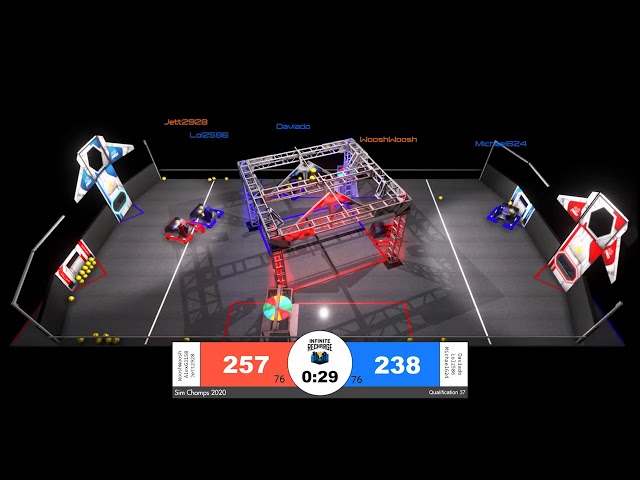Qualification 37 FRC Sim Season 1 Championship