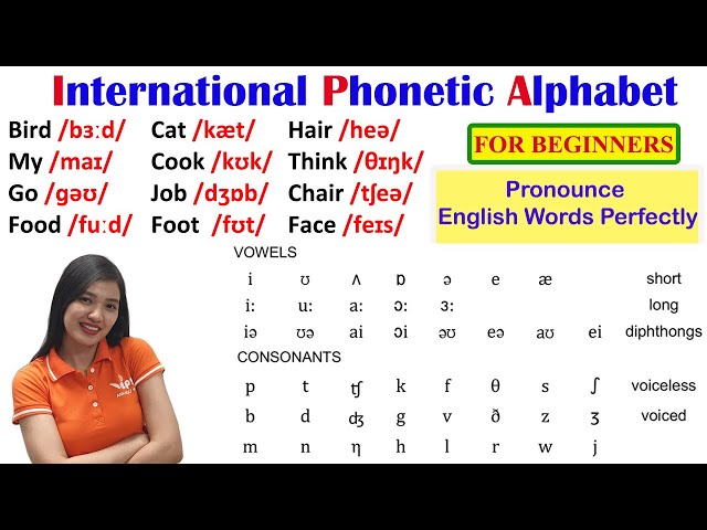 Learn the IPA: International Phonetic Alphabet | English Pronunciation for Beginners