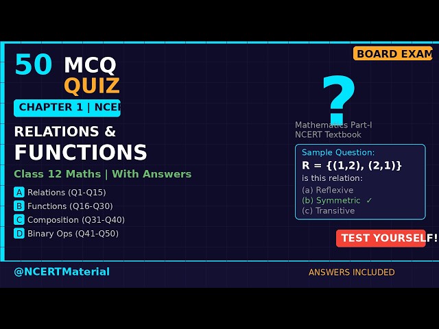 50 MCQ Quiz — Relations & Functions | Class 12 Maths | NCERT Ch.1 With Answers