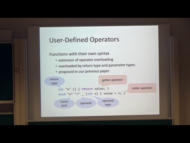 Programming - User-Defined Operators Including Name Binding for New Language Constructs