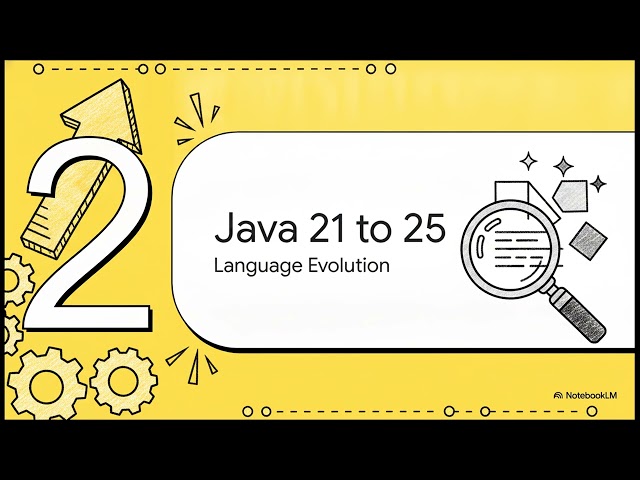 Java Day 16