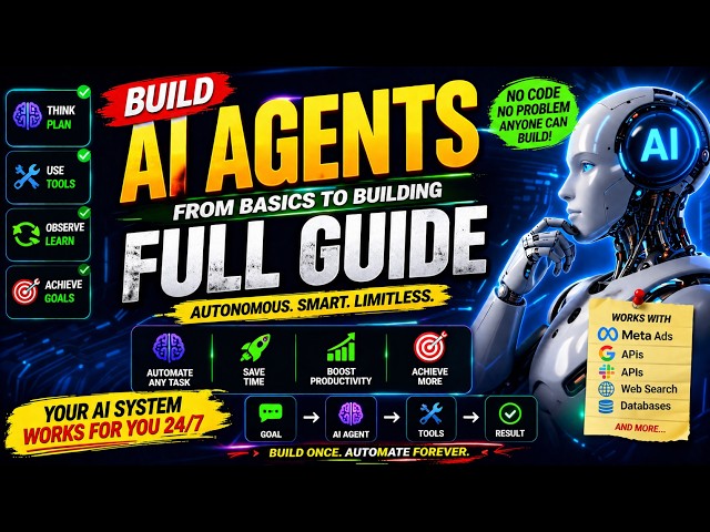 AI Agents Explained: From Basics to Building Your First AI Agent (Beginner Guide)