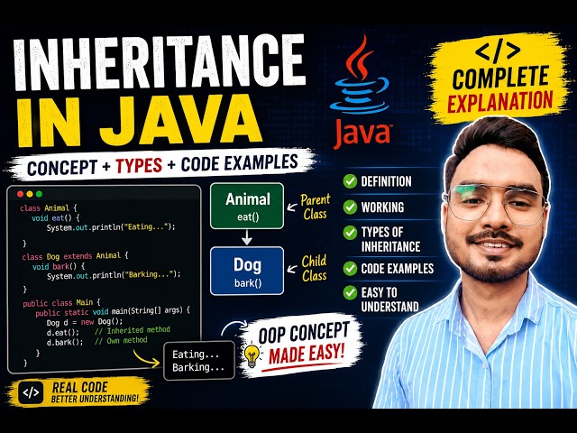Inheritance in Java Full Tutorial | Definition, Types & Practical Code Example