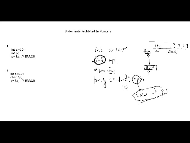 lecture50